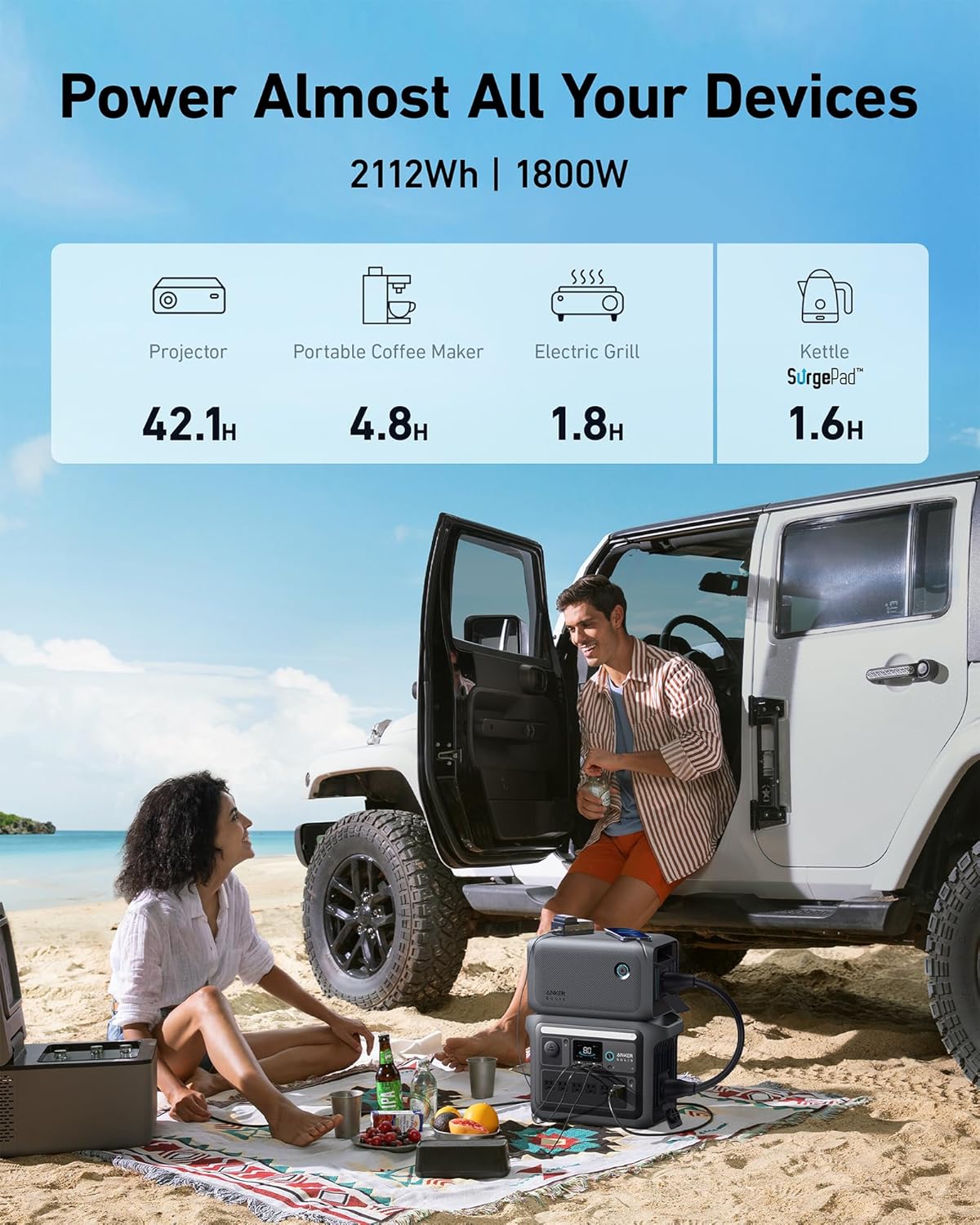 SOLIX C1000 Portable Power Station with 200W Solar Panel, 1800W Solar Generator, 1056wh LFP (LiFePO4) Battery, 6 AC Outlets, Up to 2400W for Home, Power Outages, and Outdoor Camping